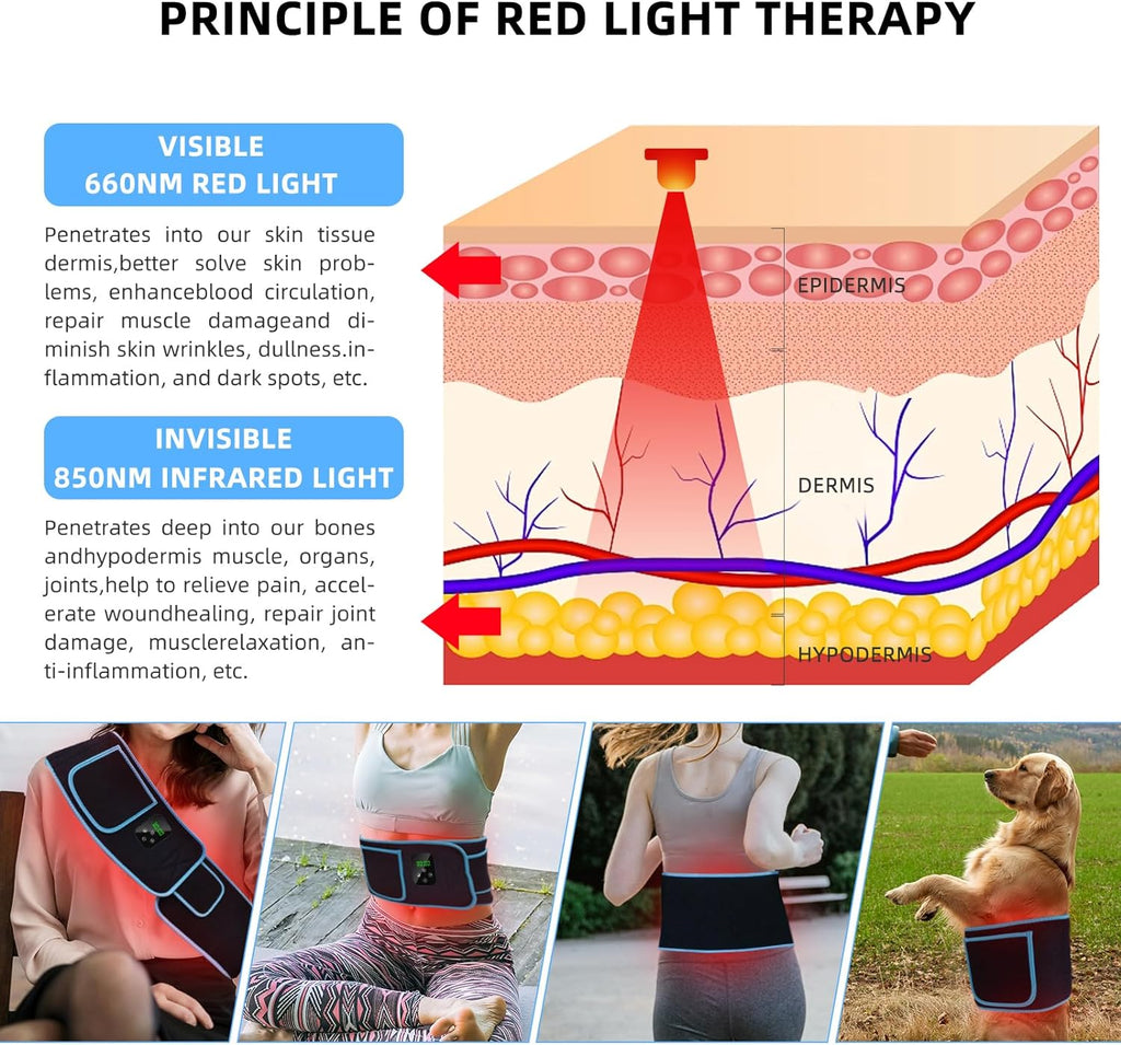 Red Light Therapy, Portable Cordless Red Infrared Light Therapy Belt for Body Rechargeable Wireless Magnetic LED Device for Waist Back Knee Joints Pain Relief, Reduce Inflammation, Faster Healing