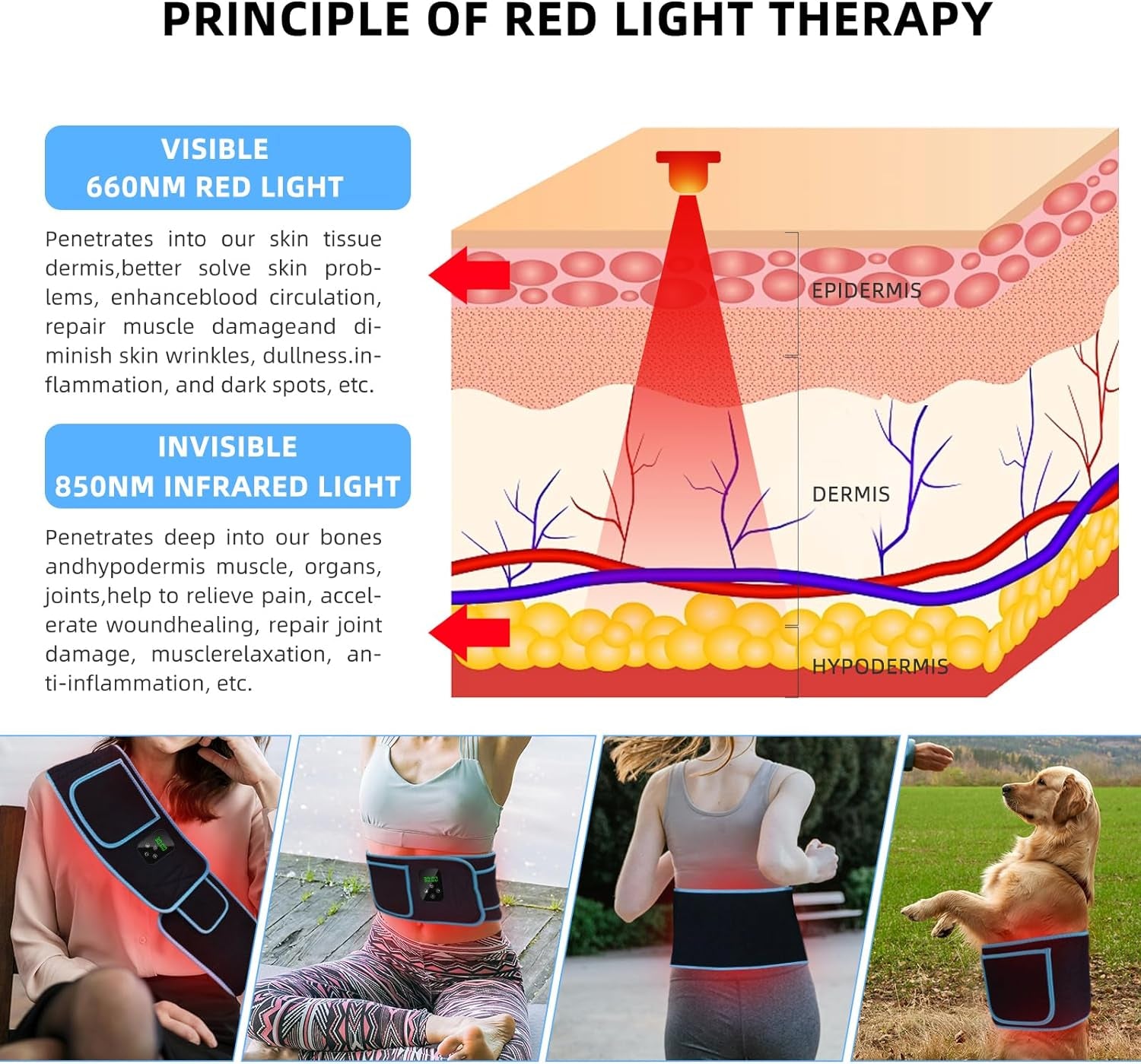 Red Light Therapy, Portable Cordless Red Infrared Light Therapy Belt for Body Rechargeable Wireless Magnetic LED Device for Waist Back Knee Joints Pain Relief, Reduce Inflammation, Faster Healing