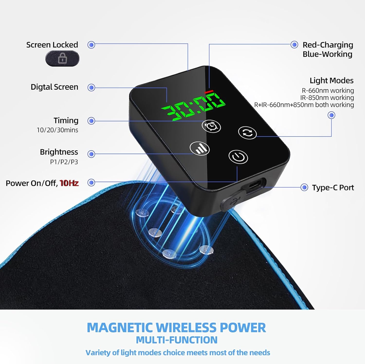 Red Light Therapy, Portable Cordless Red Infrared Light Therapy Belt for Body Rechargeable Wireless Magnetic LED Device for Waist Back Knee Joints Pain Relief, Reduce Inflammation, Faster Healing